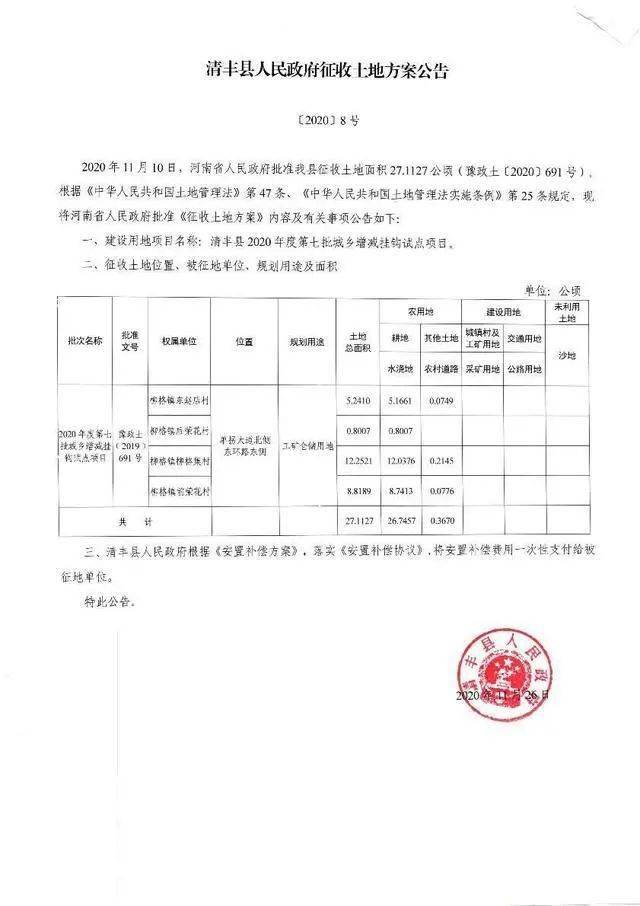 清丰县最新拆迁计划及其深远影响分析