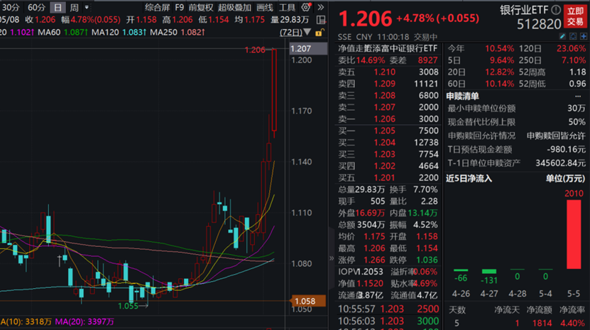 股票最新新闻动态与市场波动的影响分析