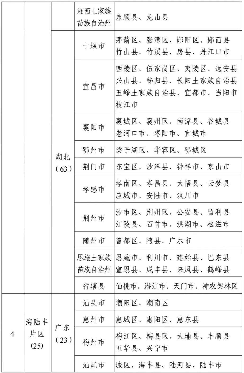 遂川最新消息全面解读与分析