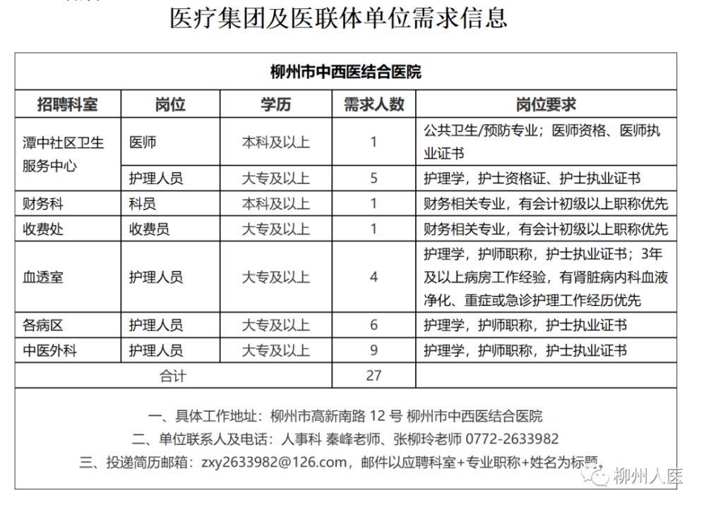 柳州护士医院招聘启事，探寻医疗新星，共筑健康未来