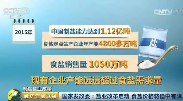 盐业改革最新动态，推动产业高质量发展，盐改消息备受关注