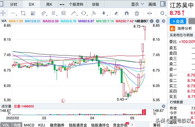 亿利达股票最新动态综述