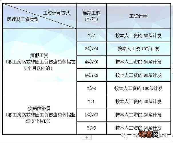 碳化硅制品 第143页