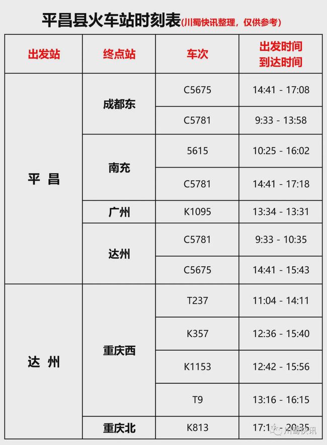 平昌火车站最新时刻表全面解析