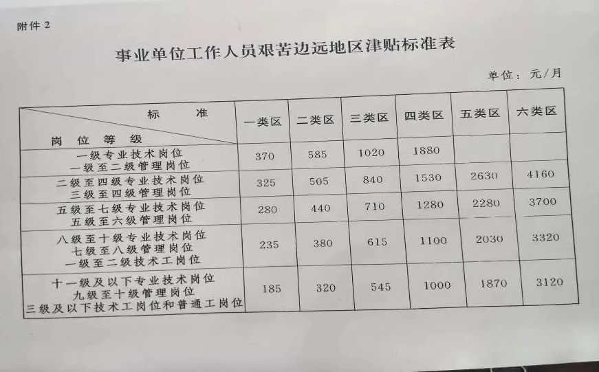 云南事业单位改革最新动态全面解读