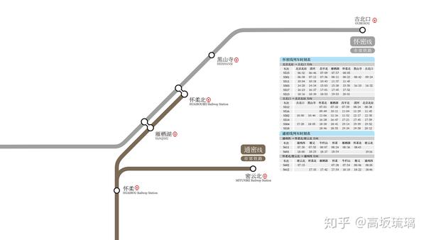 S2线最新时刻表，便捷出行启程