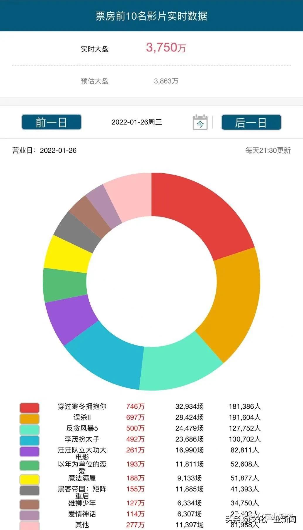 淘宝重塑购物体验，引领电商新潮流的最新动态