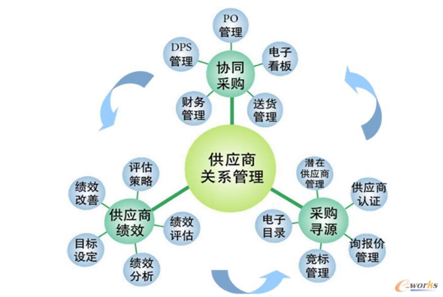 2024年新澳天天开彩最新资料｜连贯性执行方法评估