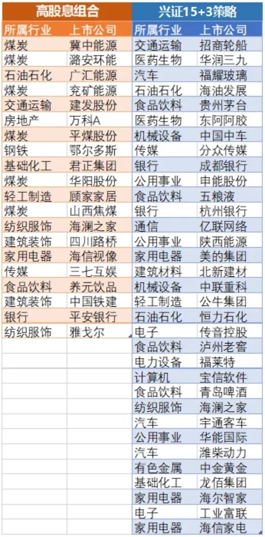 2024年全年资料免费大全｜连贯性执行方法评估