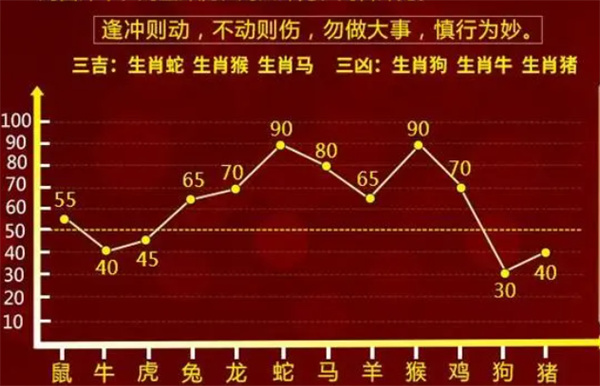 202管家婆一肖一码｜数据解释说明规划