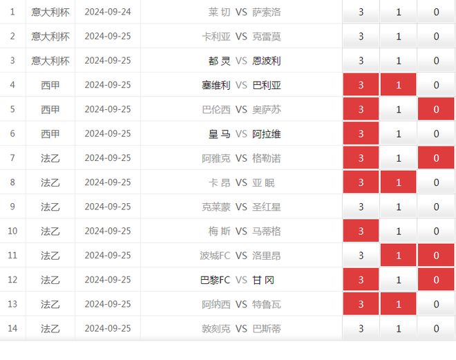 2024新奥历史开奖记录彩票吧｜实地解释定义解答