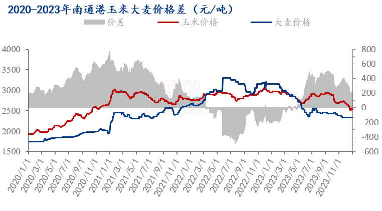 7777788888澳门开奖2023年一｜实地解释定义解答