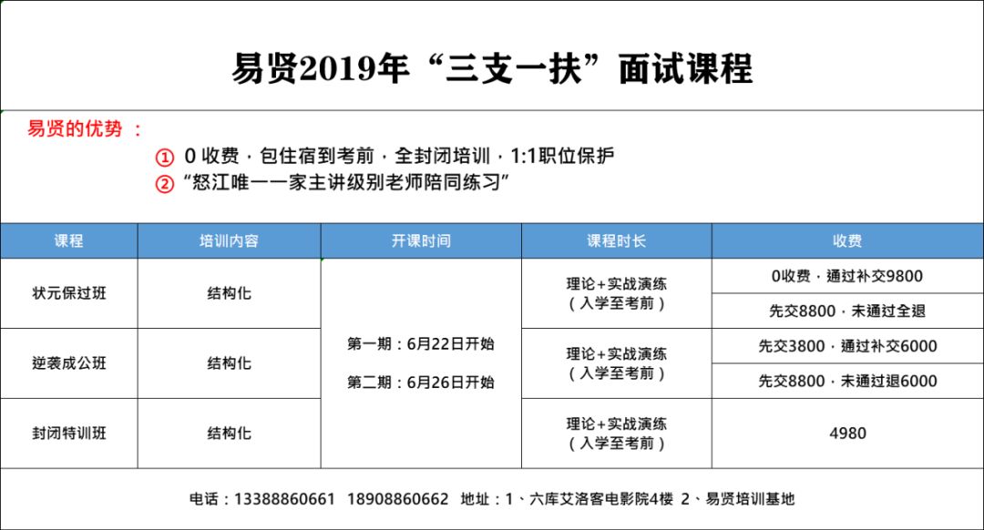 2024新奥精准资料免费大全078期｜实地解释定义解答