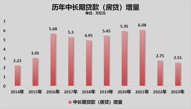 新澳2024年最新版资料｜数据解释说明规划