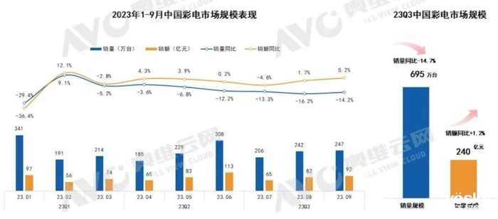 新址二四六天天彩资料246｜数据解释说明规划