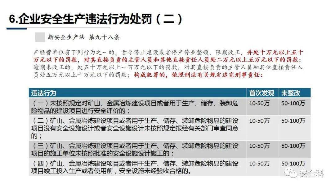 新澳2024年精准资料｜连贯性执行方法评估