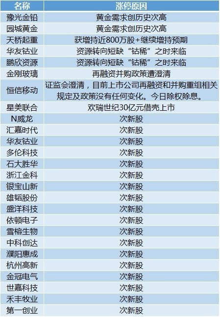 澳门三码三码精准资料｜实地解释定义解答