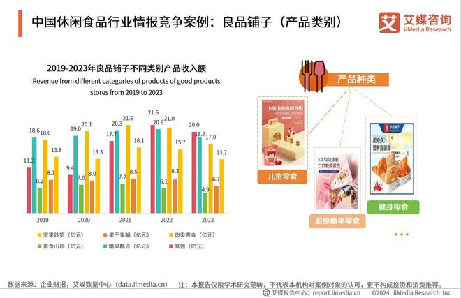 新奥长期免费资料大全｜数据解释说明规划