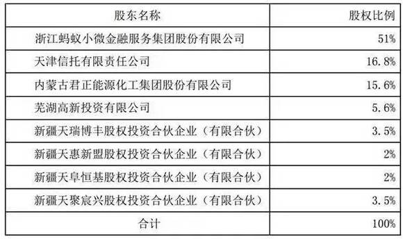 新澳门六开奖结果2024开奖记录｜准确资料解释落实