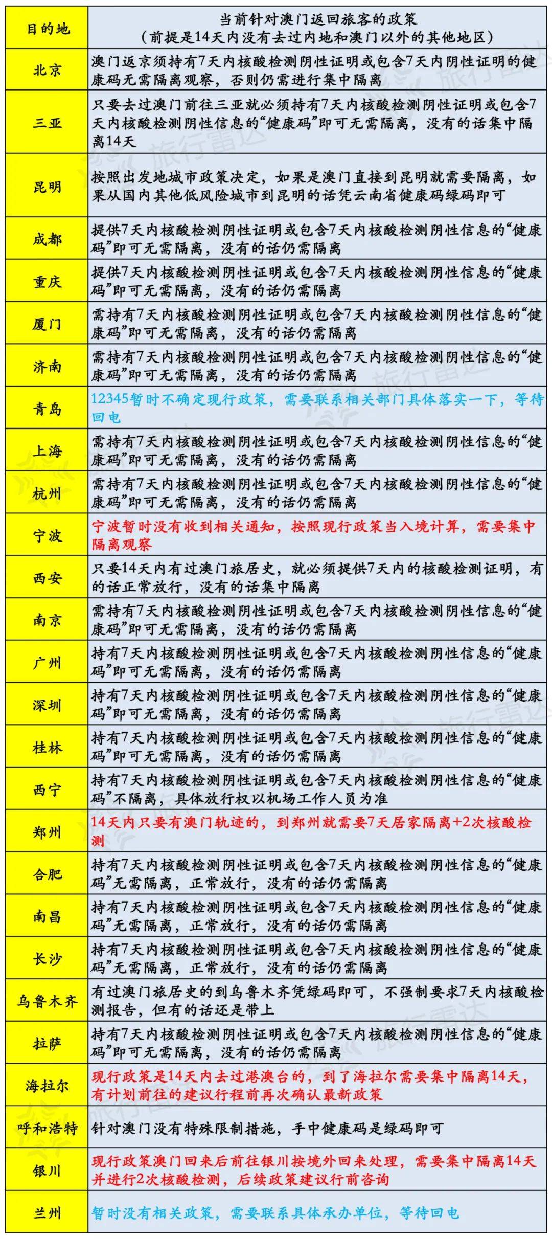 新澳门今天最新开奖结果查询｜连贯性执行方法评估