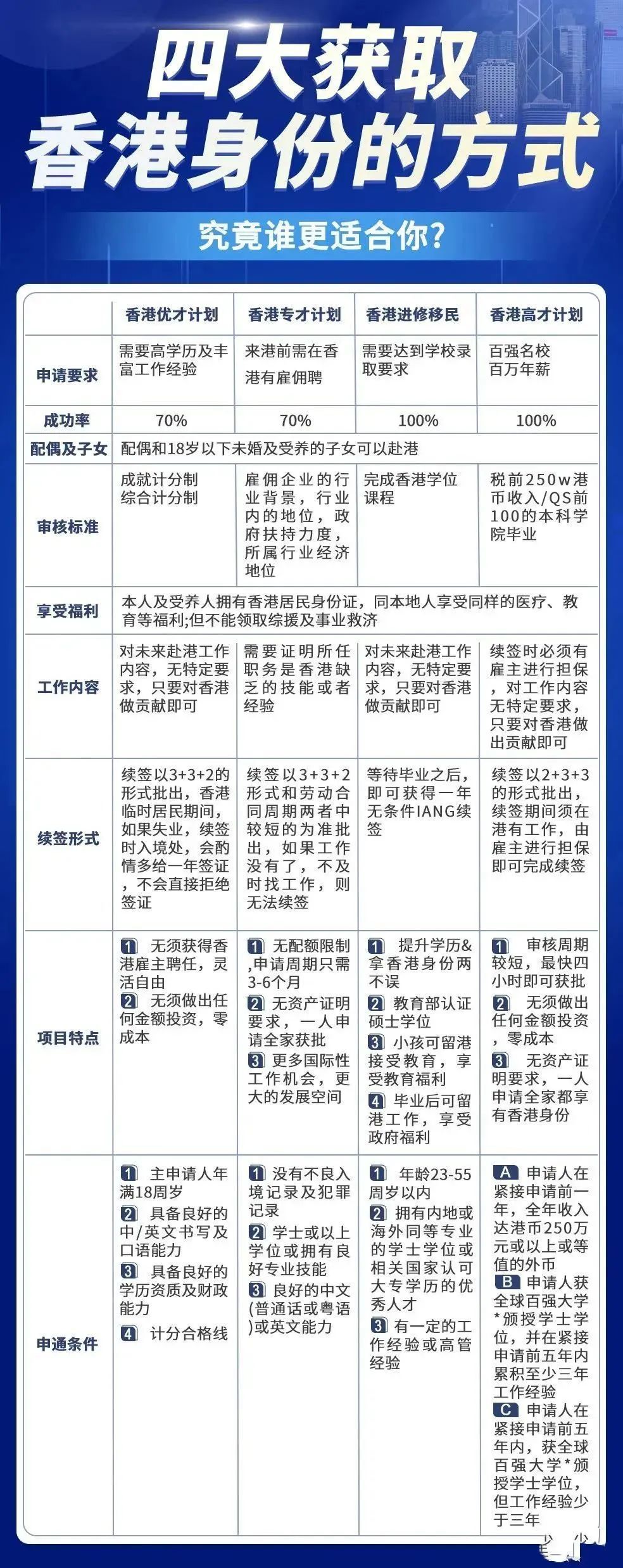 2024正版资料免费大全｜数据解释说明规划