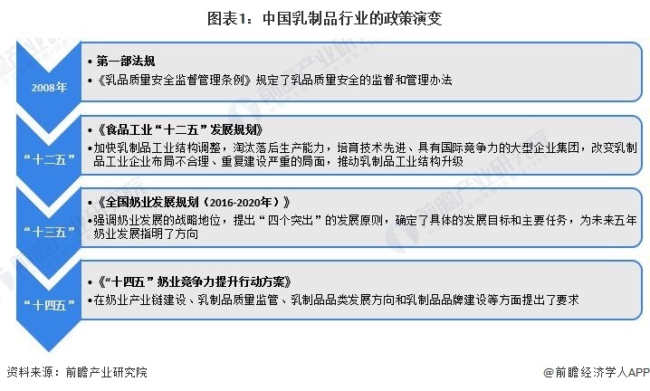 碳化硅制品 第133页