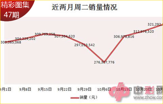 冰糀灬楼茱 第2页