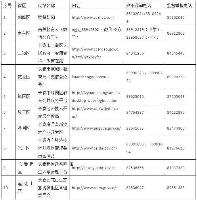 2024澳彩免费公开资料查询｜热门解析解读