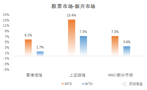 新奥好彩免费资料大全｜数据解释说明规划