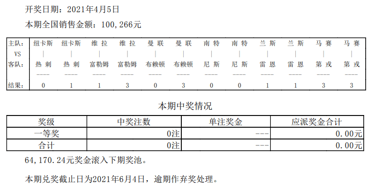 澳门六开彩天天开奖结果｜连贯性执行方法评估