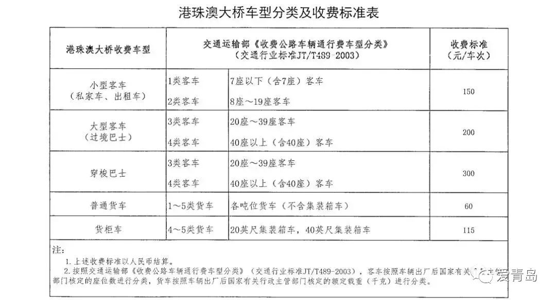 新澳历史开奖记录查询结果今天｜实地解释定义解答