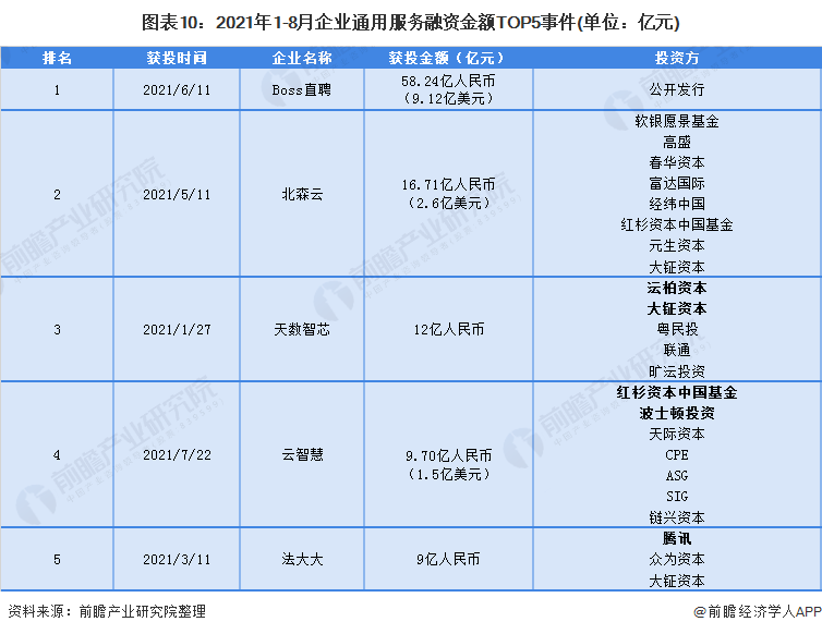 澳门管家婆100中｜数据解释说明规划