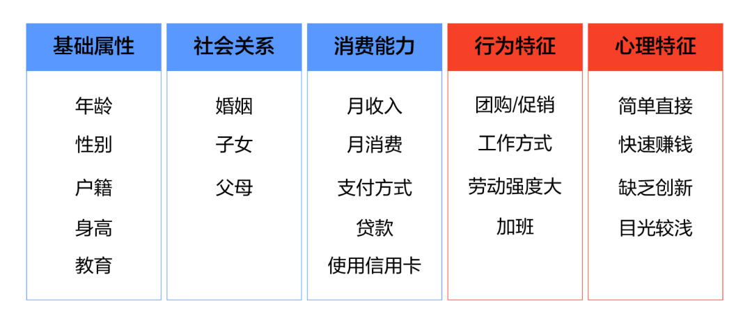 2024新奥正版资料四不像｜连贯性执行方法评估