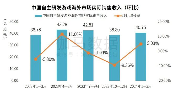 2024年澳门特马今晚号码｜数据解释说明规划