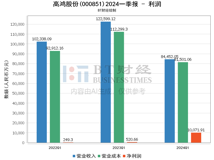 2024澳门正版开奖结果｜实时数据解释定义