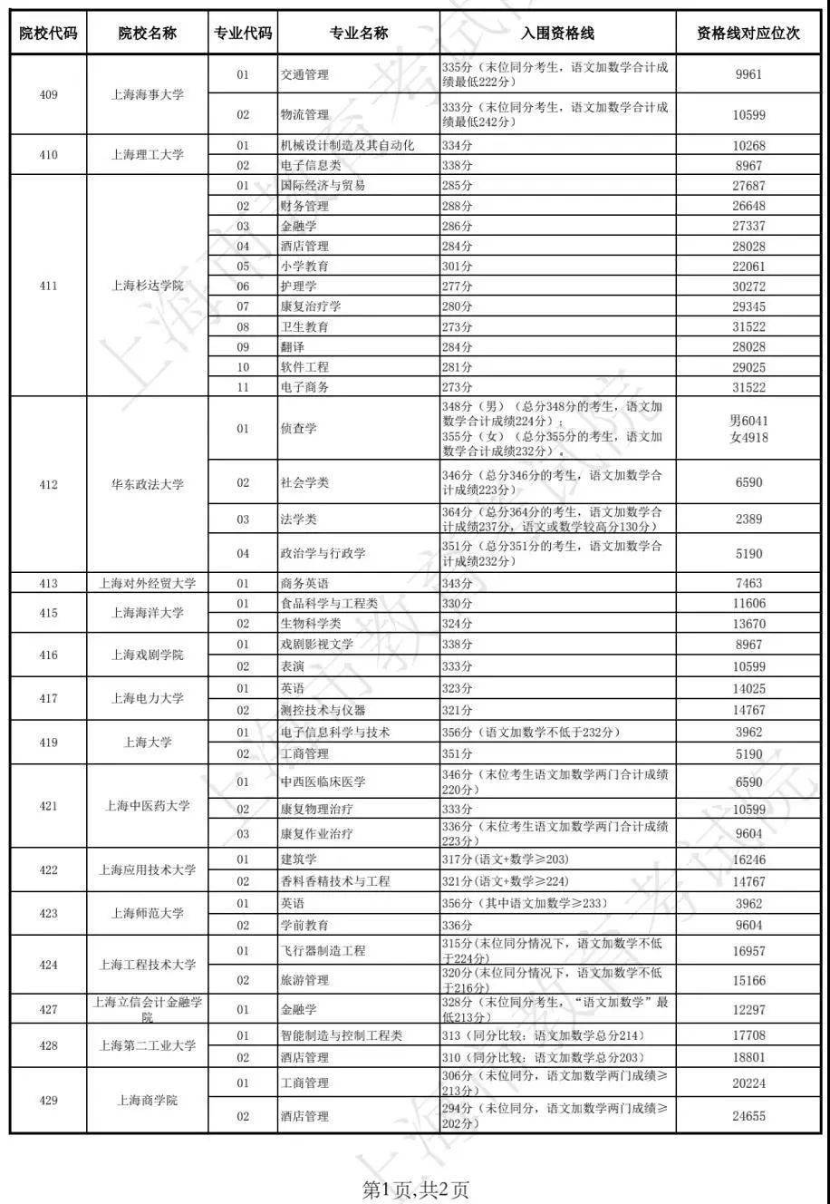 澳门开奖结果+开奖记录表01｜最新方案解答