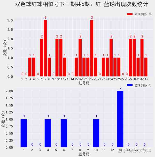 新澳门今期开奖结果什么｜连贯性执行方法评估