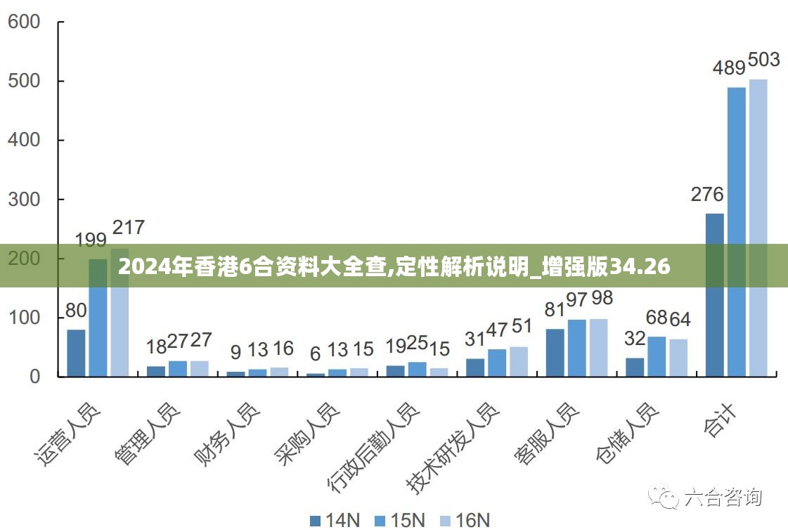 2024香港内部最准资料｜实地解释定义解答