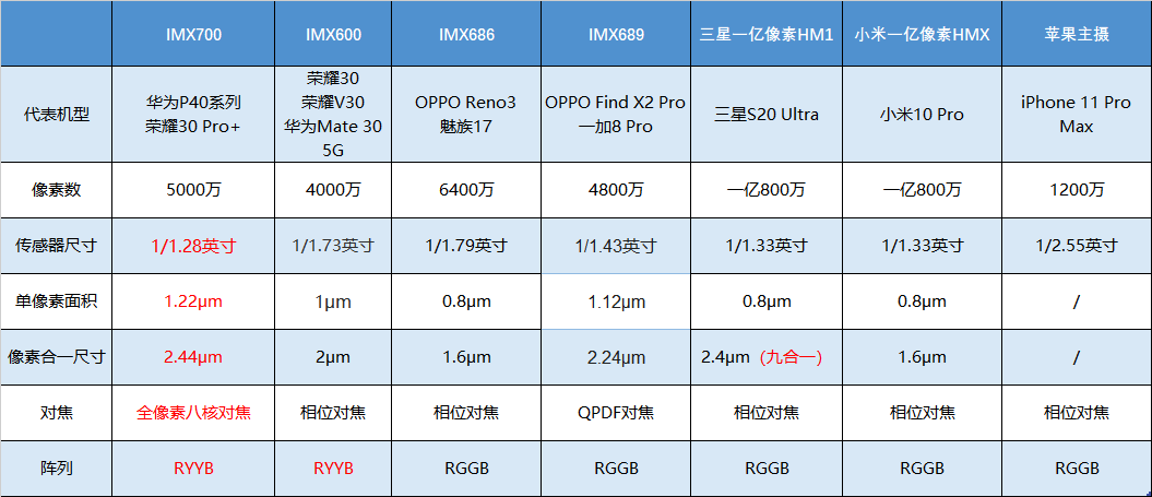 2024澳门天天开好彩大全65期｜实时数据解释定义