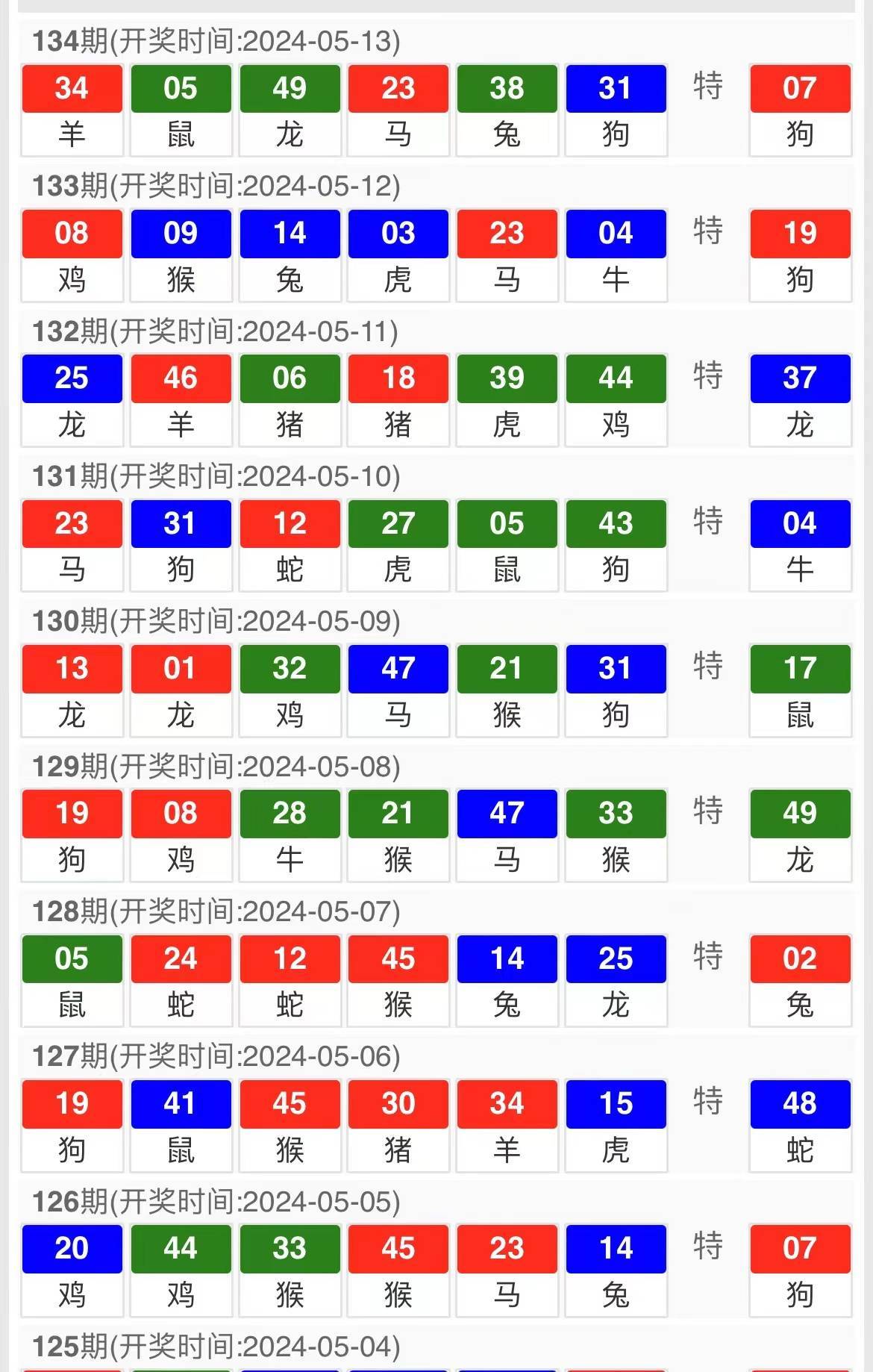 澳门精准四肖期期准免费｜数据解释说明规划