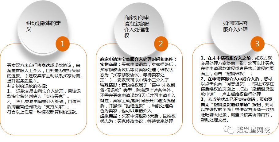 濠江论坛资料免费｜连贯性执行方法评估