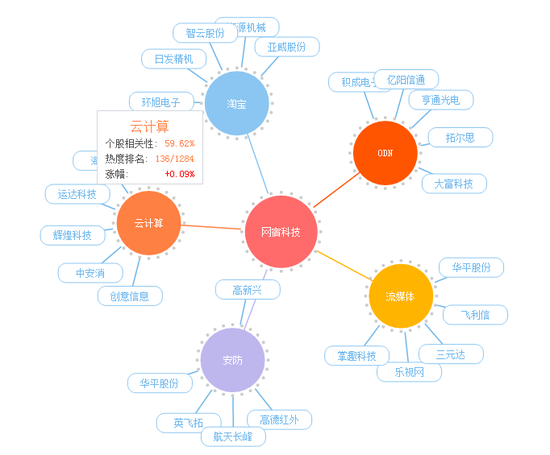 孤狼的吼声 第2页