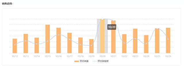 硅碳管 第126页