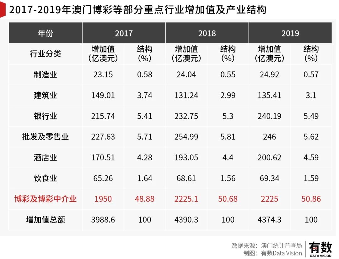 澳门六开彩天天正版澳门注｜实地解释定义解答