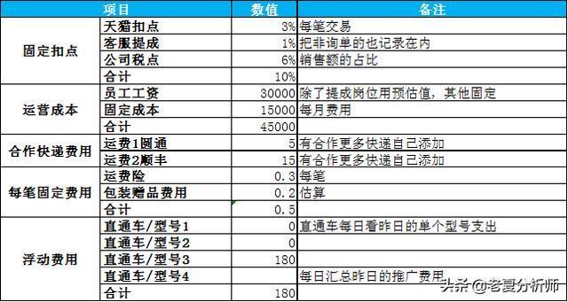 2024年二四六天天彩资料｜连贯性执行方法评估