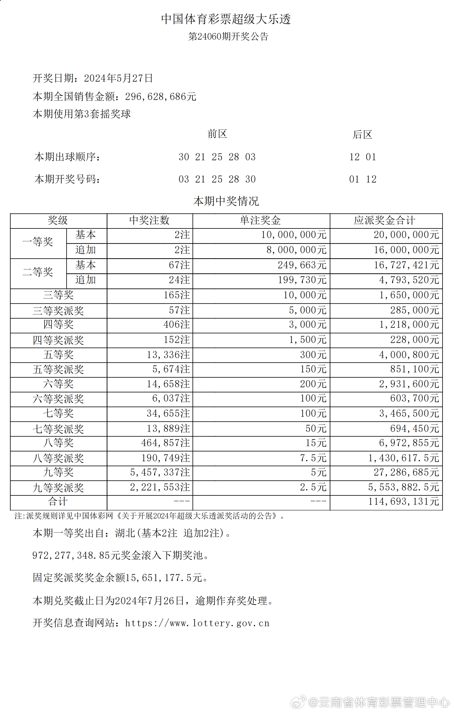 4887王中王开奖结果十记录｜实地解释定义解答