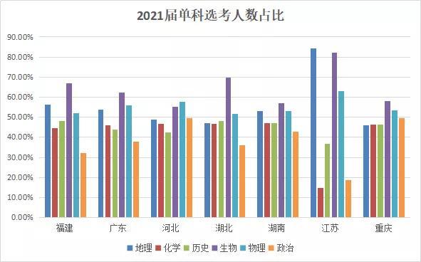 新澳2024大全正版免费｜数据解释说明规划