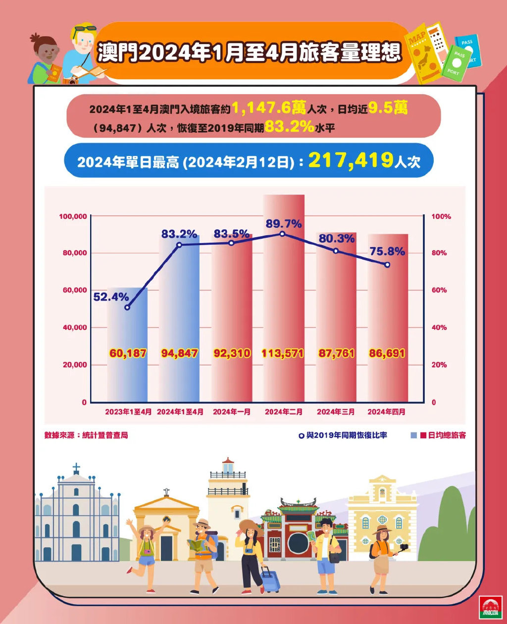 新澳门2024摇号记录查询｜连贯性执行方法评估