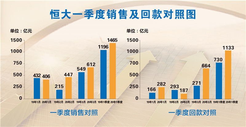 新澳门期期准｜连贯性执行方法评估