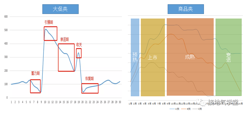 澳门三码三码精准资料｜数据解释说明规划